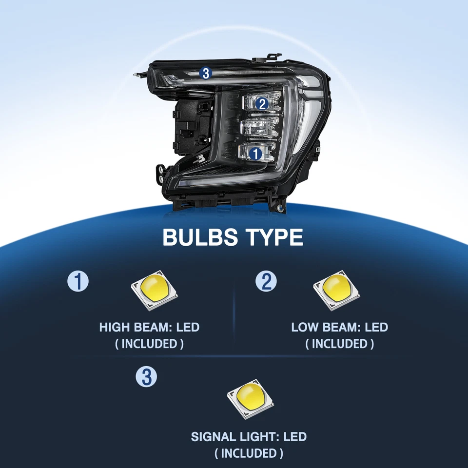 Faros de fábrica izquierda+derecha para GMC Yukon XL SLE|SLT 2021 2022 2023 Foto 2 de 4