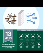 6Pk MERV 13 Pleated Air Filters 18x20x1 for HVAC AC Replacement
