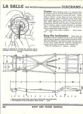1939 Lasalle Nos Frame Dimensions Alignment Specs 1939 Lasalle Nos Frame Dimensions Alignment Specs