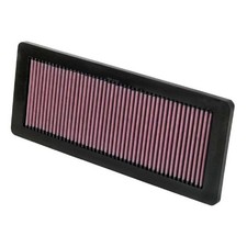 Luftfilter für Mini R56 R58 R52 R57 R55 R60 R61 R59 | 24528153 Luftfilter für Mini R56 R58 R52 R57 R55 R60 R61 R59 | 24528153