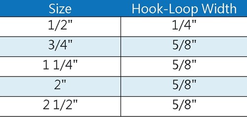 FWN0.75BK 3/4" (0.75") Black Braided Sleeving With Hook & Loop Wrap, USA - Picture 2 of 2