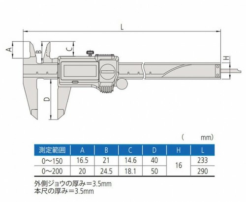 Mitutoyo CD-P20S ABS Coolant Proof Digital Slide Caliper 0-200mm From Japan EMS - Picture 2 of 4