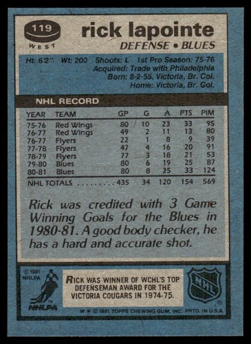 1981-82 Topps Rick Lapointe St. Louis Blues #W119 - Bild 2 von 2