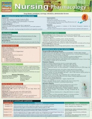 Nursing Pharmacology by BarCharts, Inc. (English)