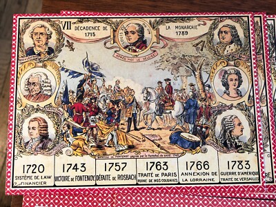 Jeu De Loto Histoire De France History Bingo Lotto Style Game