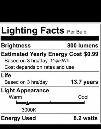 Satco 8.2w LED Bulb A15 Clear Finish 3000K 90 CRI 120 Volt - 60w— 2 Pack-w1 - Picture 3 of 4