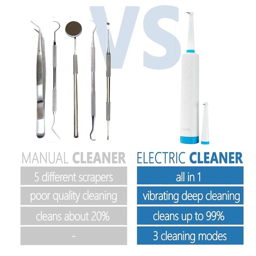 Dental Elektrischer Zahnstein-, Zahnstein- & Plaqueentferner Schaber zum Polieren von Flecken - Bild 5 von 6