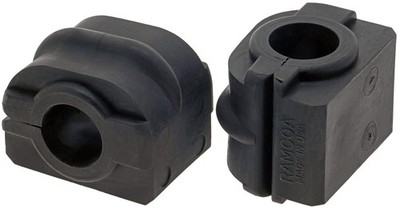 For Eagle Vision - Front To Frame Suspension Stabilizer Bar Bushing Kit Mevotech