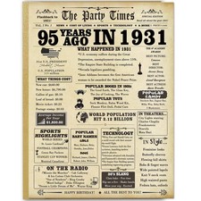 Large 95th Birthday Card for Women Men,Happy Birthday Decoration Gifts Card f...