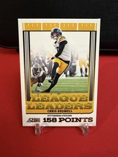 2025 Score #6 Chris Boswell League Leaders