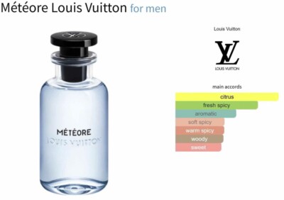 Louis Vuitton Meteore Eau De Parfum Sample Vial Spray