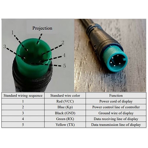 Yolin YL80C EBike Colourful Display for eBikes Electric Bike EBike Kit eBay