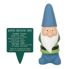Large Blue Terracotta Weather Forecasting Gnome Garden Gift Something Different