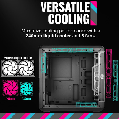 Masterbox Q300L Micro-Atx PC Case   Compact Matx Computer Case with Magnetic ...
