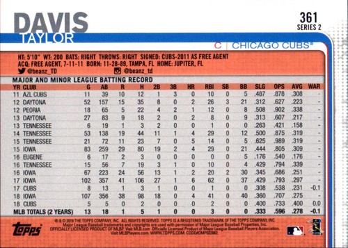 2019 Topps All-Star VARIANTE ARGENT #301 - #452 Choisissez votre propre JOUEUR D'ÉQUIPE FAV - Photo 131 sur 305