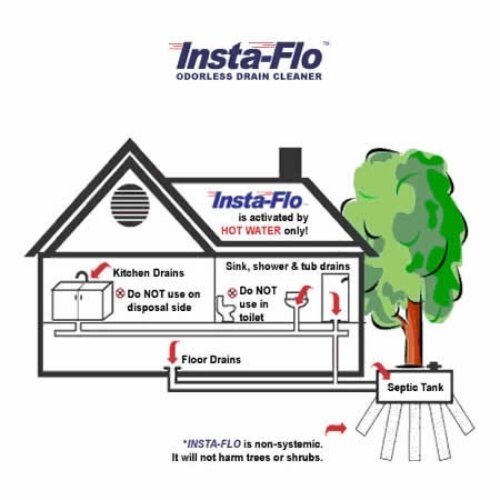 Insta-Flo IS-100 Odorless Crystal Drain Cleaner 1lb