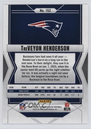 2025 Panini Donruss Elite Rookies Orange 192/199 Treveyon Henderson #152 6f5 - Picture 2 of 3