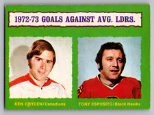 1973-74 O-Pee-Chee Hockey Cards 7