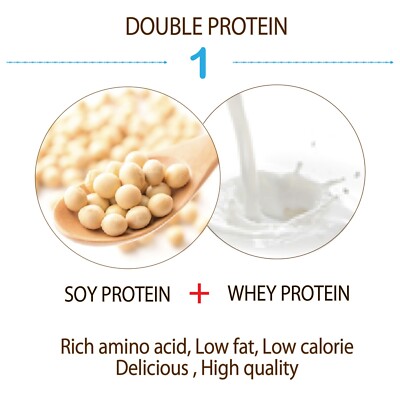 What'S the Difference between Soy Protein And Whey Protein: Key Facts Revealed