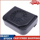 Solar Powered Car Interior Cooler Ventilation System Auto Air Vent Cool Fan