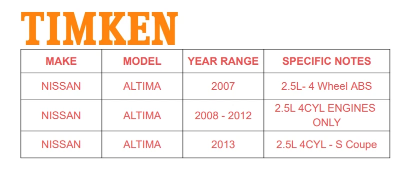 TIMKEN Front Wheel Bearing and Hub For Nissan Altima 2007 2008 2009 - 2013 2.5L - Image 2 of 4