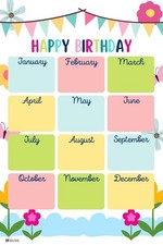 Happy Birthday Chart Classroom Decor Preschool Art Print Poster 16x24