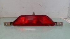 Antibrouillard Renault KOLEOS
