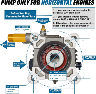 #ad #ad 3100PSI Pressure Washer Pump 3 4quot; Shaft Horizontal Power Washer Pump Replace... $78.52