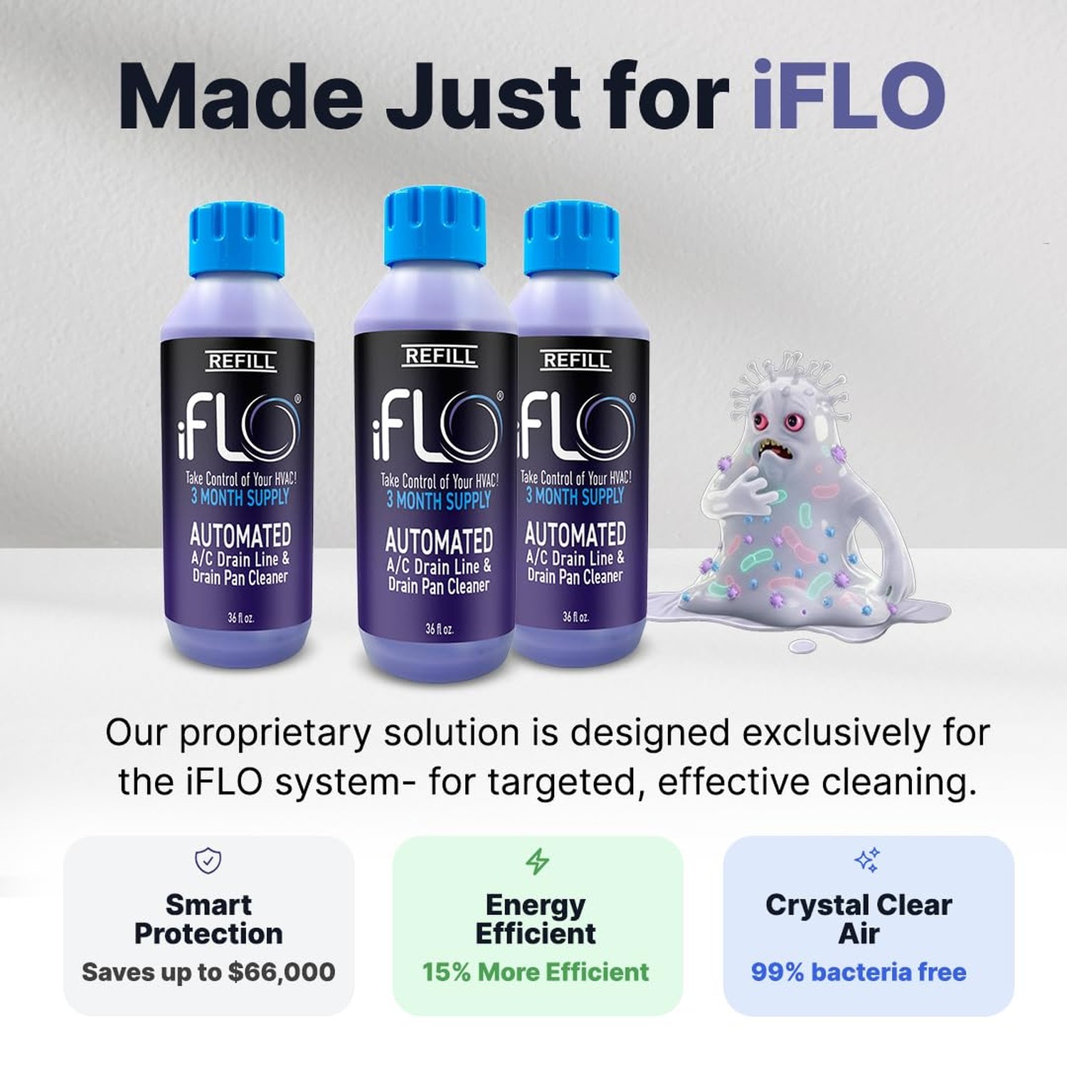 iFLO 3 Month Smart Automated AC Drain line Cleaner Cartridge (1 x 36 Fl Oz Ca...