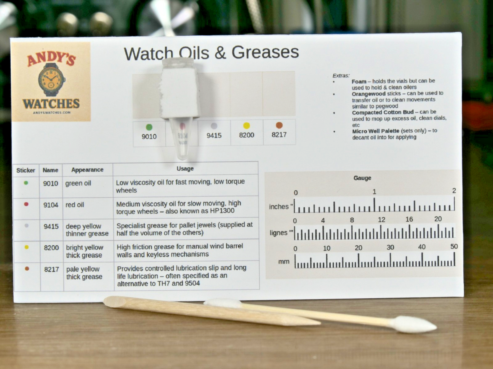 Moebius Watch Oils: 9010, 9104, 9415, 8200, 8217: 0.1-0.5ml (optional ...