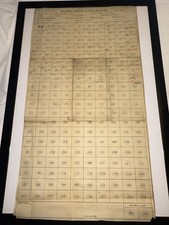 1936 Indianapolis Indy 500 BILLY WINN’S ORIGINAL SCORE CARD #5 RARE MILLER RACE