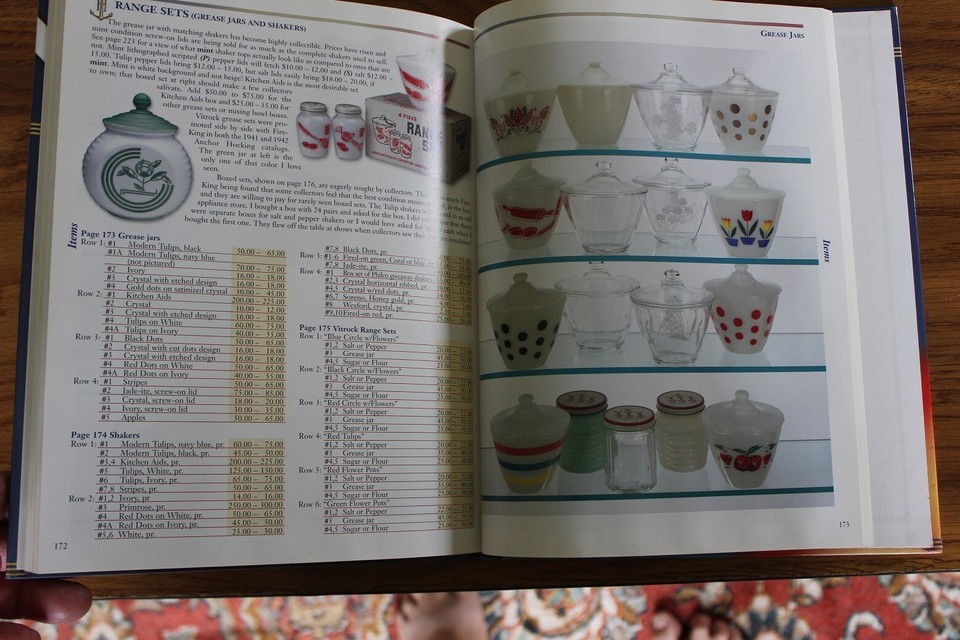 Anchor Hocking's Fire King Identification & Value Guide eBay