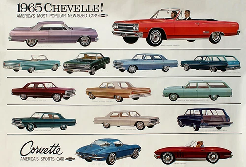 1965 Chevrolet Chevelle Car Advertising Vintage Poster