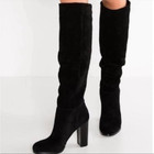 SAM EDELMAN Size 7 Black Suede VICTORIA Knee High Heel Boots Women — photo 1