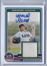 Mason Brassfield - 2023 Panini USA Stars & Stripes Rookie Relic Auto /200 - TCU