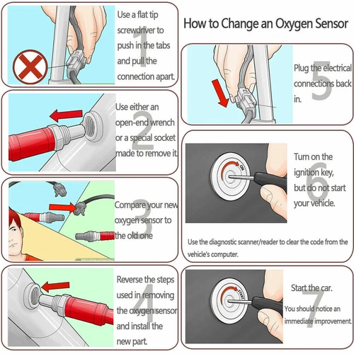 2x Oxygen O2 Sensor Up+Down For Chevy Cobalt 2005-2010 & HHR 2006-2011 2.2L 2.4L - Picture 11 of 14