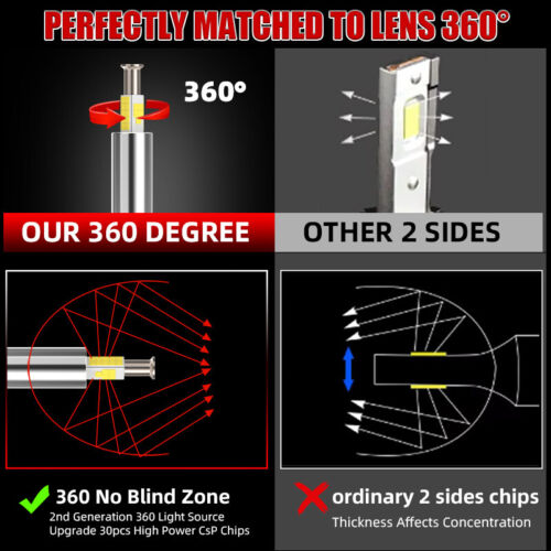 360° 4 Side D3S D3R LED Headlight Bulbs 6000K White HID Xenon Conversion Kit - Picture 12 of 13