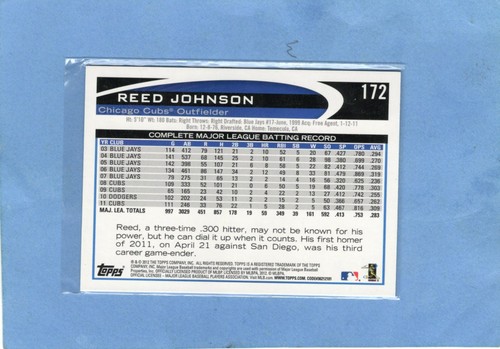 Topps 2012 #172 Cubs Reed Johnson - Sea Gulls - Picture 2 of 2