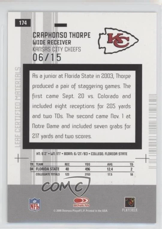 2005 Leaf Certified Materials New Generation /15 Craphonso Thorpe Rookie Auto RC - Image 2 of 2