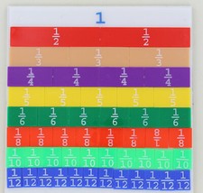 Frax Pax Tiles 22240 Classroom Products - Fraction Concepts 1 - 1/12's