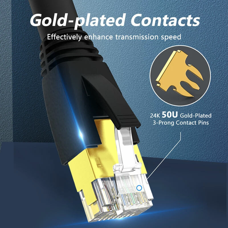 ZoeRax Cat 8 Ethernet RJ45 Cable 24AWG 40Gbps Patch LAN Network 50μ Gold Plated - Image 3 of 4
