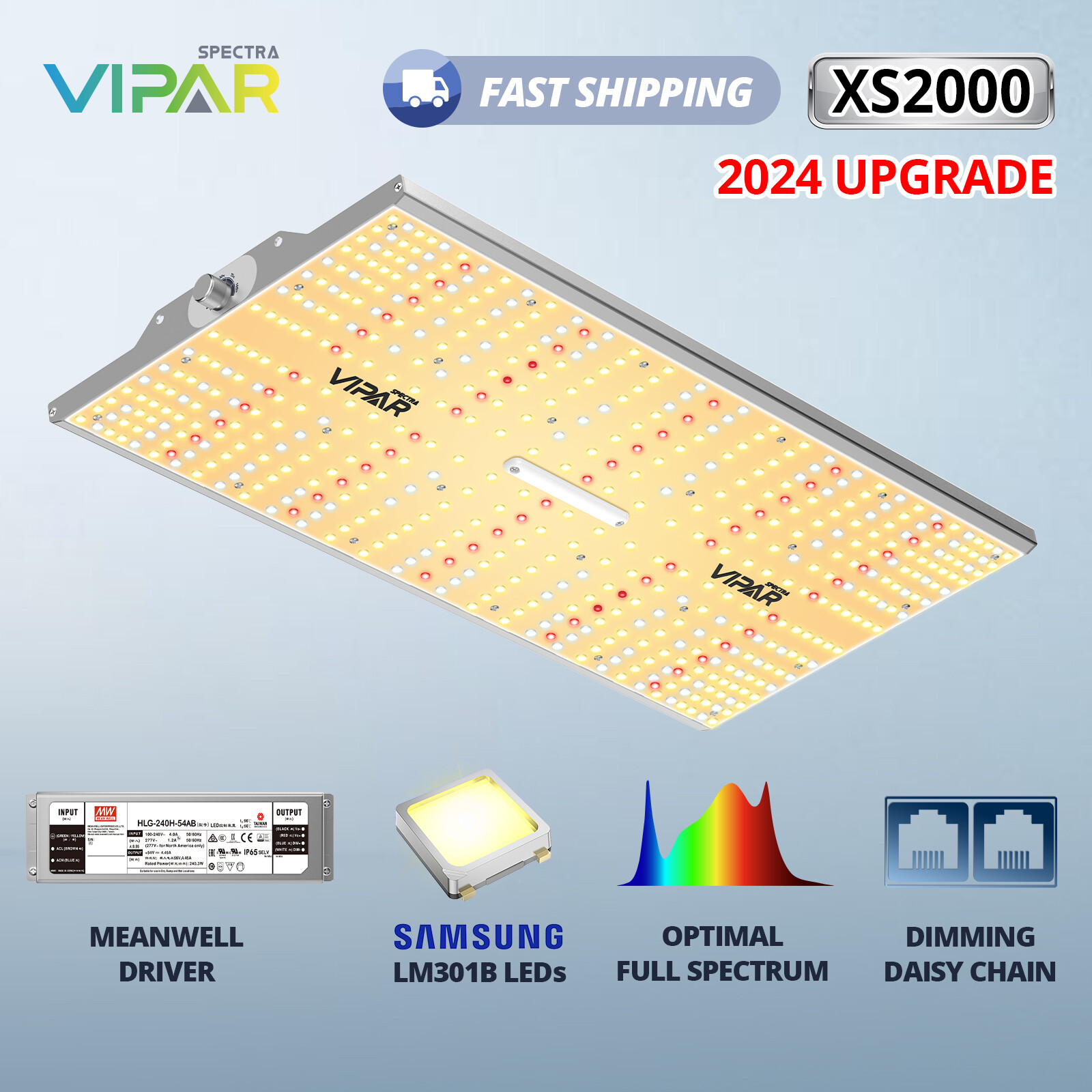 Full Spectrum For Indoor Plants Veg Bloom Ir