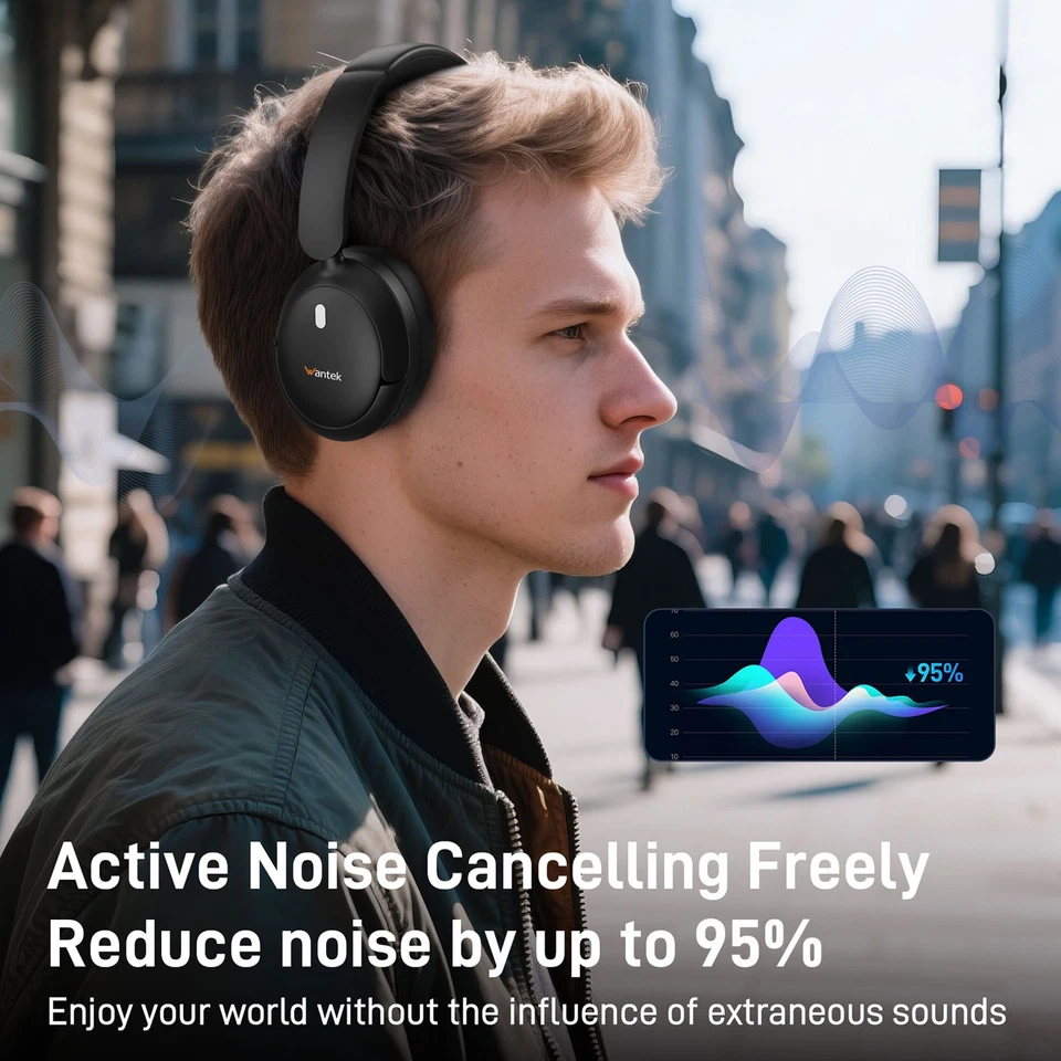 Over-Ear-Kopfhörer mit Faltbar aktiver Geräuschunterdrückung Bluetooth Headphone - Bild 4 von 4