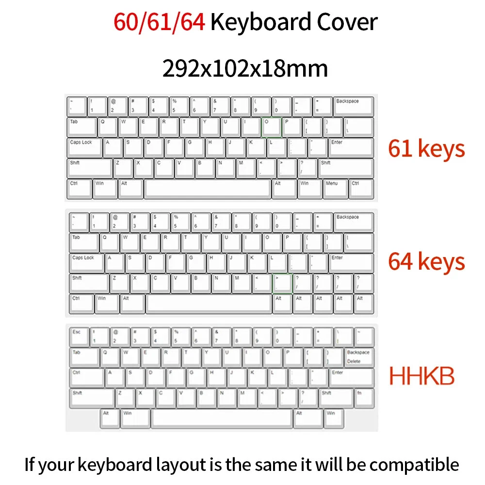 Acrylic Mechanical Keyboard Dust Cover Waterproof for 65% 75% Keyboards