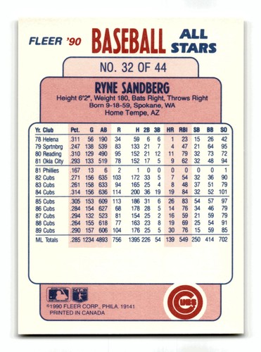 Ryne Sandberg 1990 Fleer Baseball All-Stars #32 Chicago Cubs Mint - Bild 2 von 2