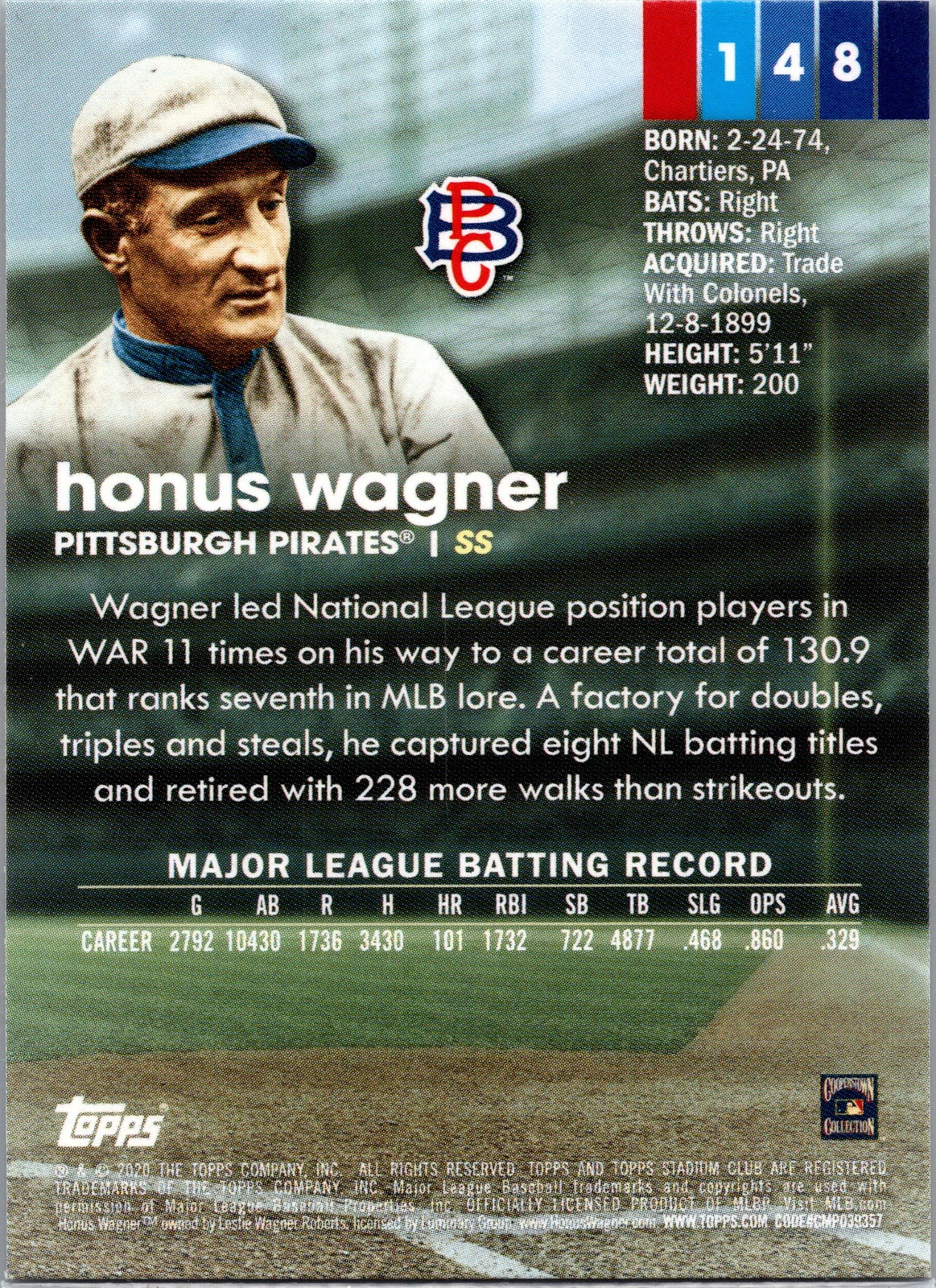 Honus Wagner Pittsburgh Pirates Baseball Topps NM view 2