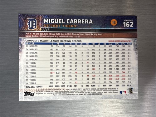 2015 Topps Chrome #162 Miguel Cabrera Sepia Refractor - Detroit Tigers - HOF - Picture 2 of 2