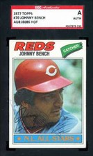 Johnny Bench Card and Memorabilia Guide 47