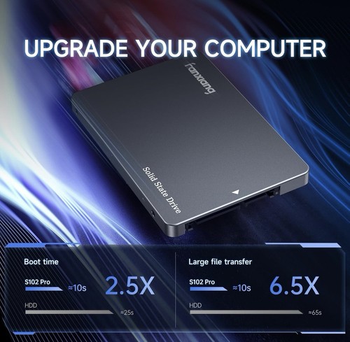 Fanxiang SSD 1TB 2.5" SATA SSD 6Gb/s 550MB/S Internal Solid State Hard Drive PC - 第 4/8 張圖片