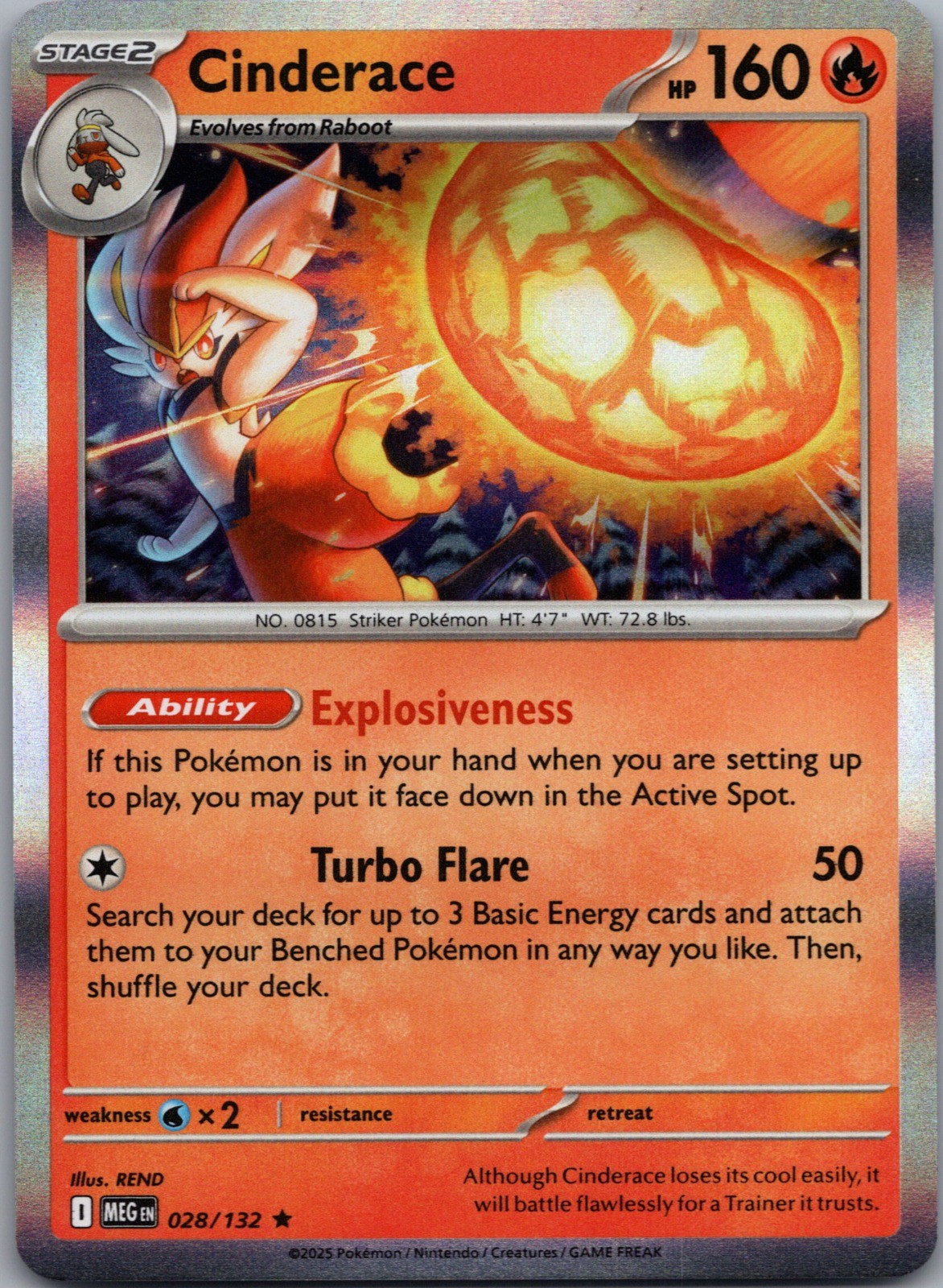 Cinderace Holo Rare ME01: Mega Evolution 028/132 NM